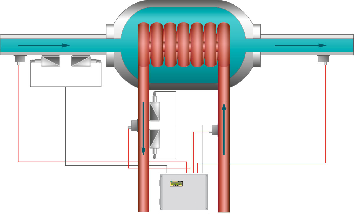heat_Energy_704