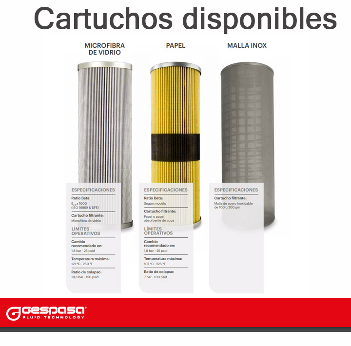 cartuchos-disponibles