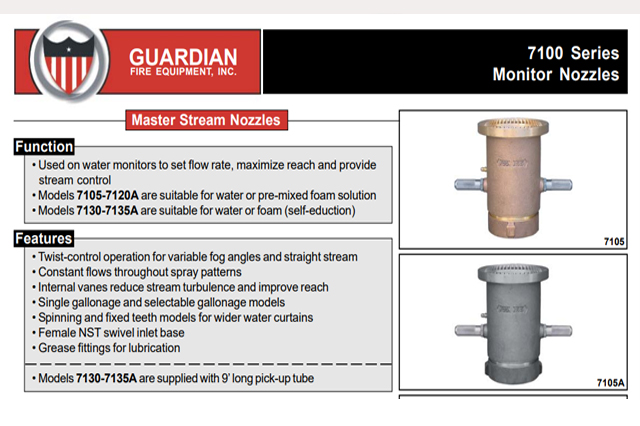 monitor-nozzles-series-7100