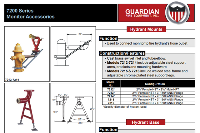 monitoraccessories7200